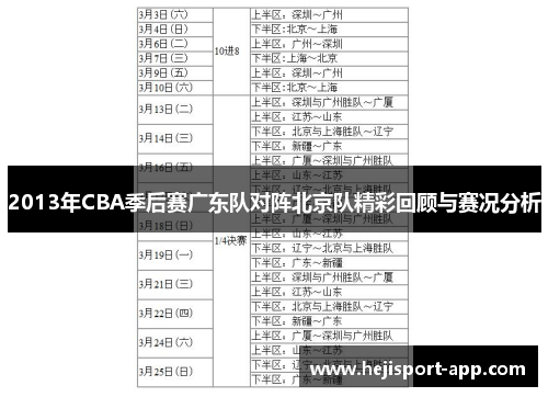 2013年CBA季后赛广东队对阵北京队精彩回顾与赛况分析
